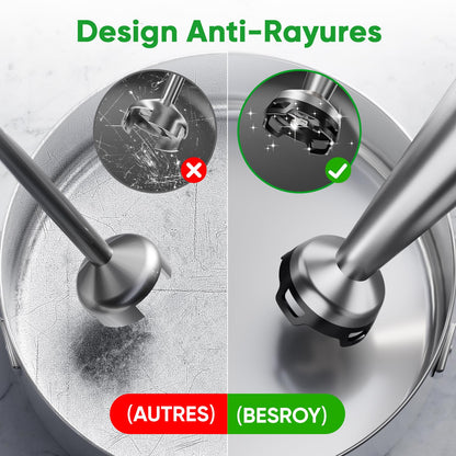 BESROY Mixeur Plongeant 5 en 1, 1100W, Vitesse Progressive, Lames Inox & Protection Anti-rayures, Hachoir Électrique, Fouet, Mousseur à Lait, Verre Doseur, pour Soupe, Smoothie, Purée